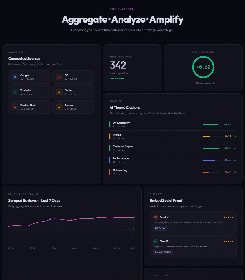 Prooflio - Main product screenshot demonstrating key features and user interface