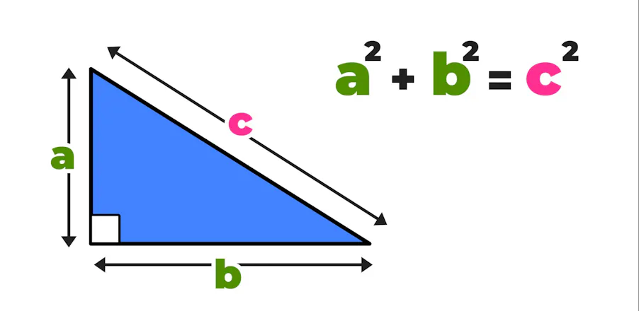 Pythagoras Theorem Calculator gallery image