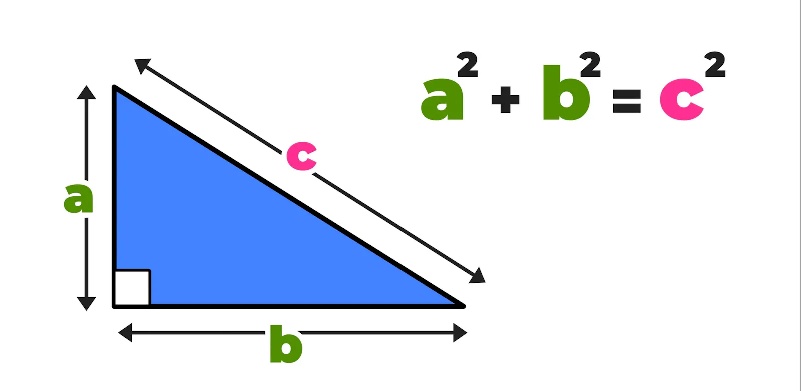 Pythagoras Theorem Calculator screenshot 3