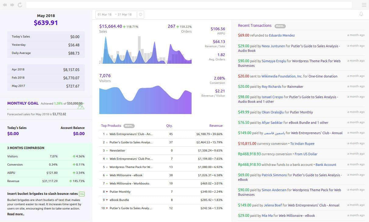 PUTLER gallery image