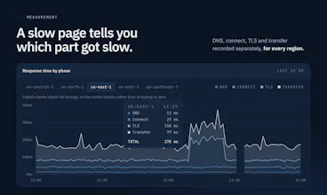 Uptime Beacon gallery image