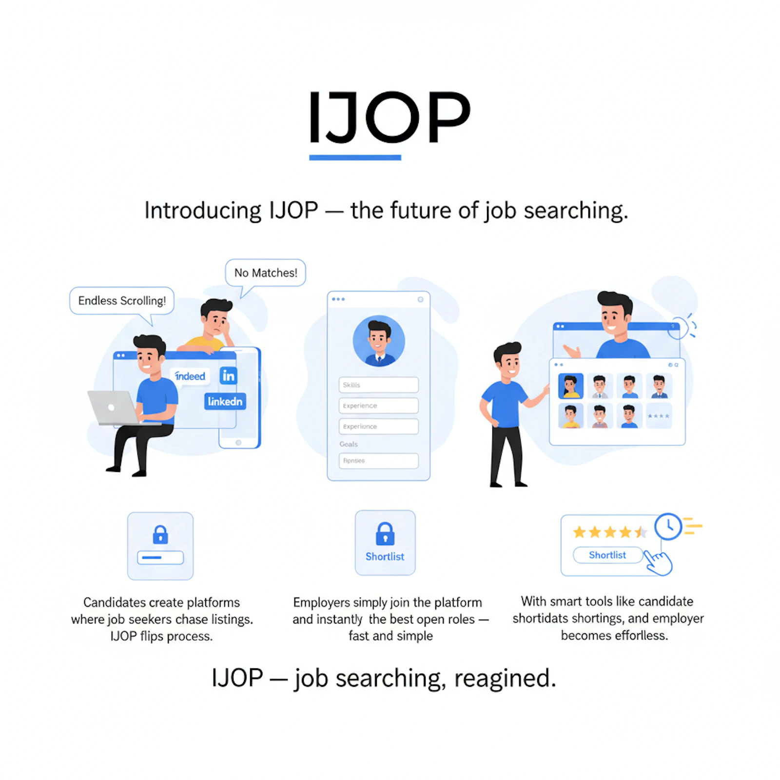 IJOP - platform  screenshot 3