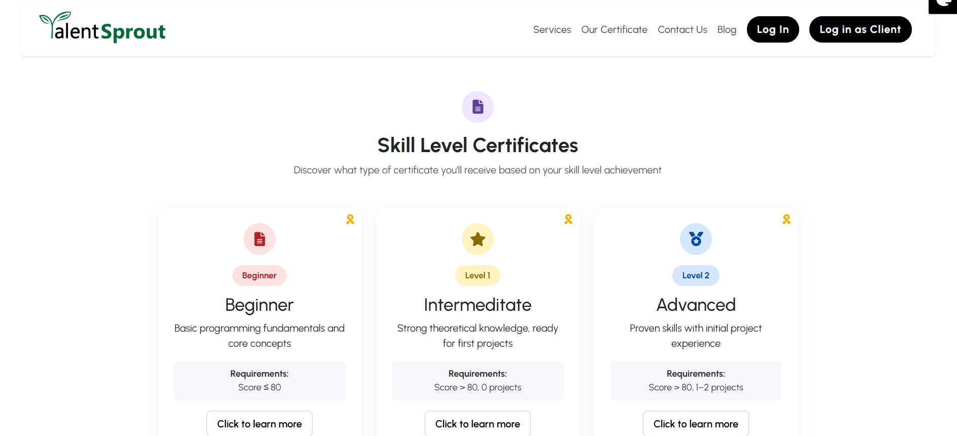 TalentSprout – Best Talent Marketplace gallery image