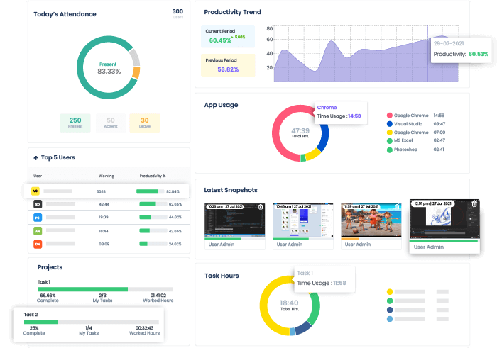 WE360.AI PRODUCTIVITEIT Software voor werknemers media 2