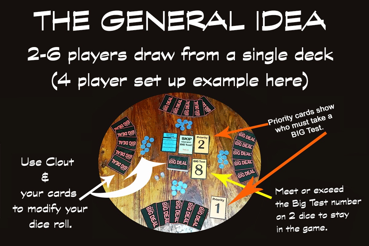 The Next Big Deal card game gallery image