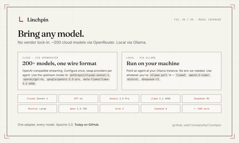 Linchpin screenshot 6