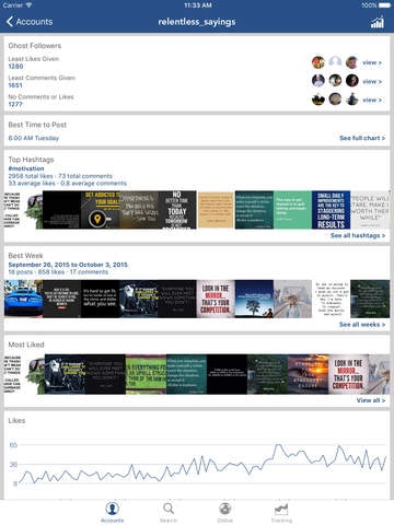 Command for Instagram gallery image