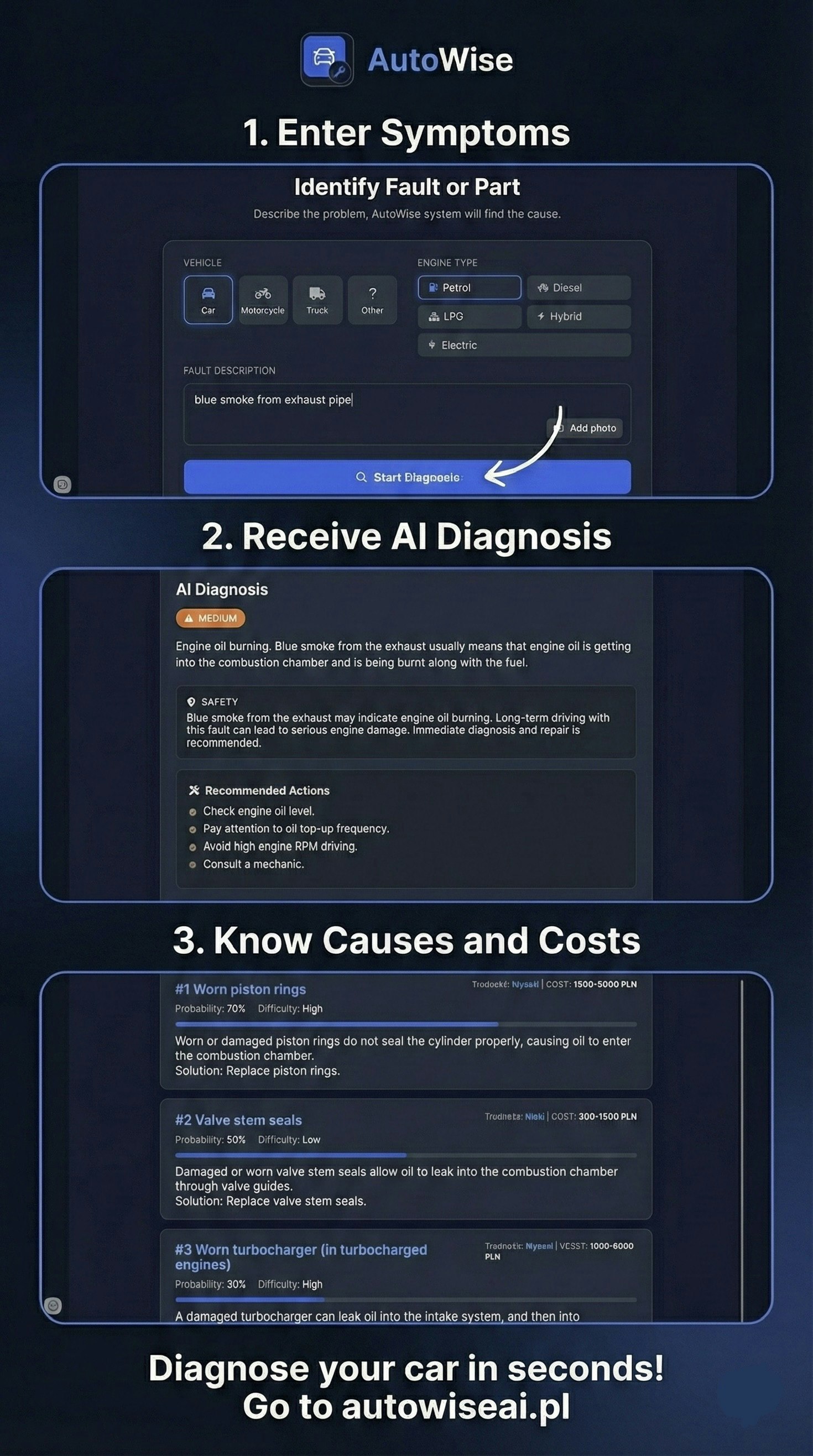 AutoWiseAI gallery image