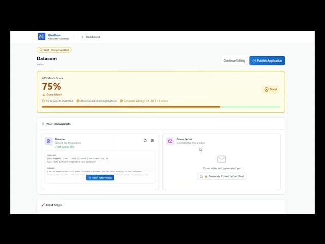 Hireflow gallery image