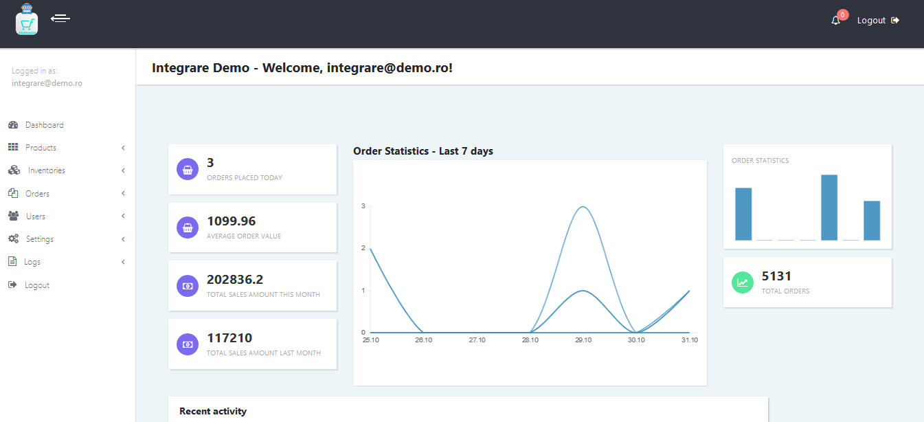 FamShop Platform gallery image