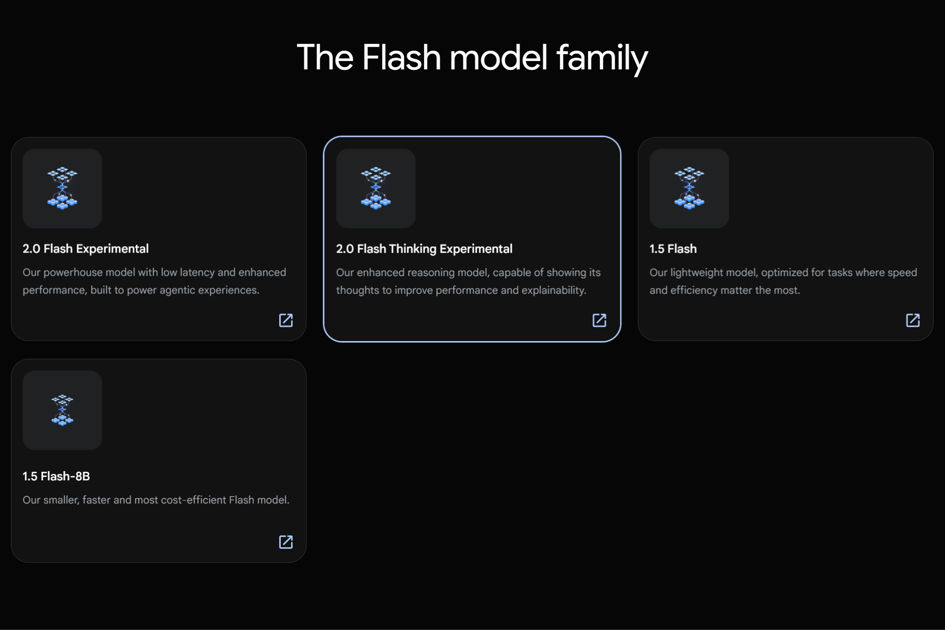 Gemini 2.0 Flash Thinking gallery image