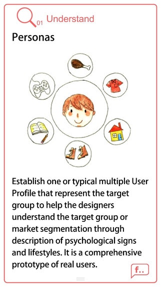 Design Thinking gallery image