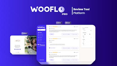 Gestione della reputazione: Gestisci le recensioni negative e costruisci un&rsquo;immagine impeccabile online con Wooflo Pro.