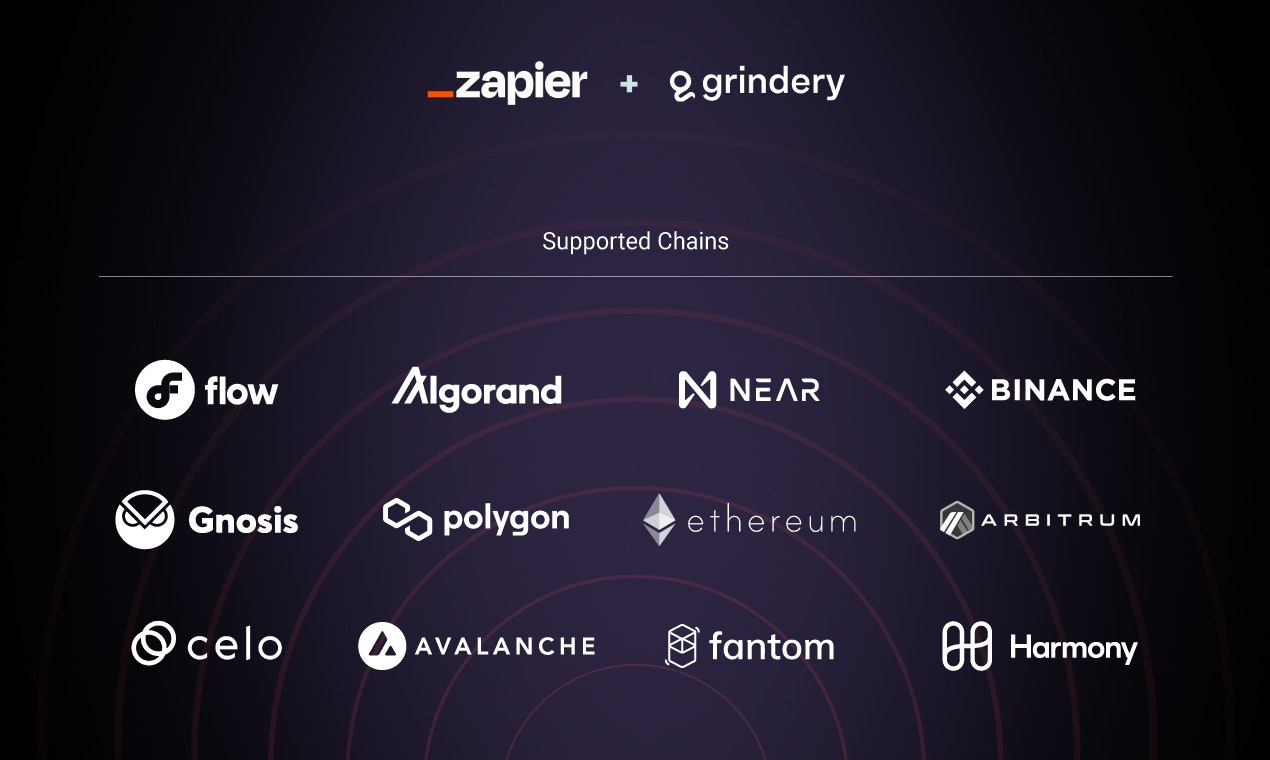 Zapier के लिए ग्राइंडरी वेब 3 गेटवे मीडिया 7