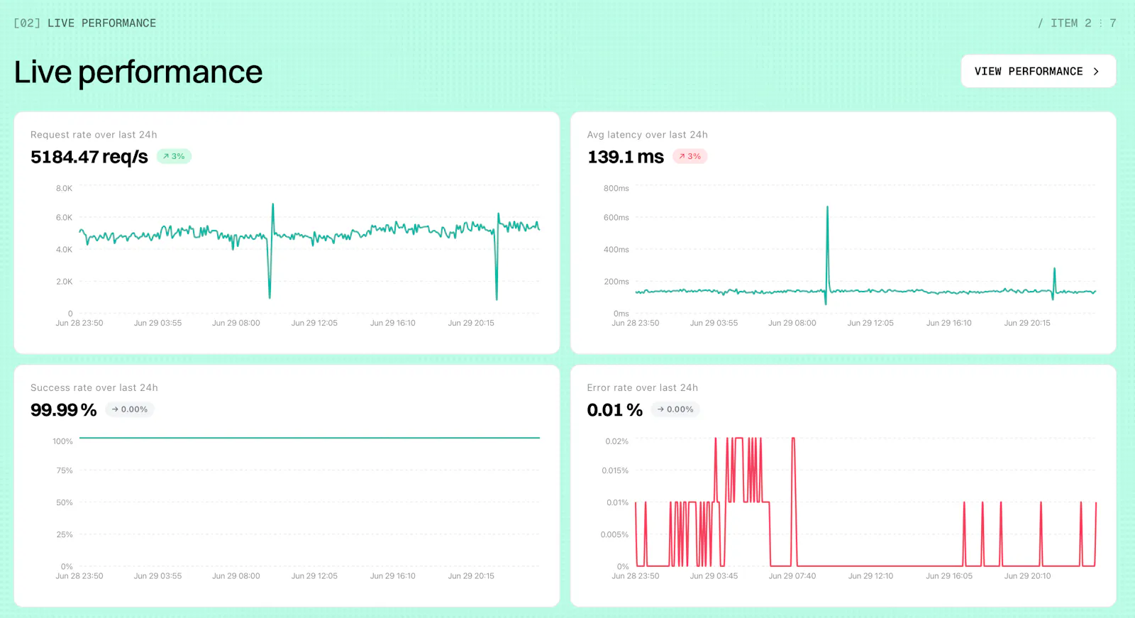 blockmachine screenshot 2