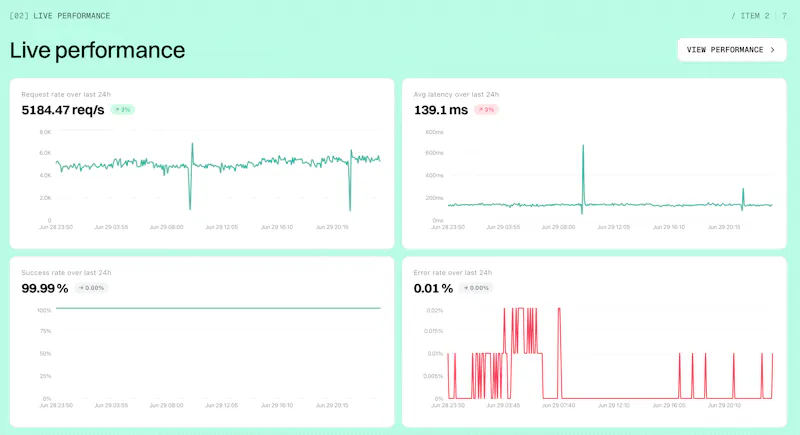 blockmachine screenshot 2