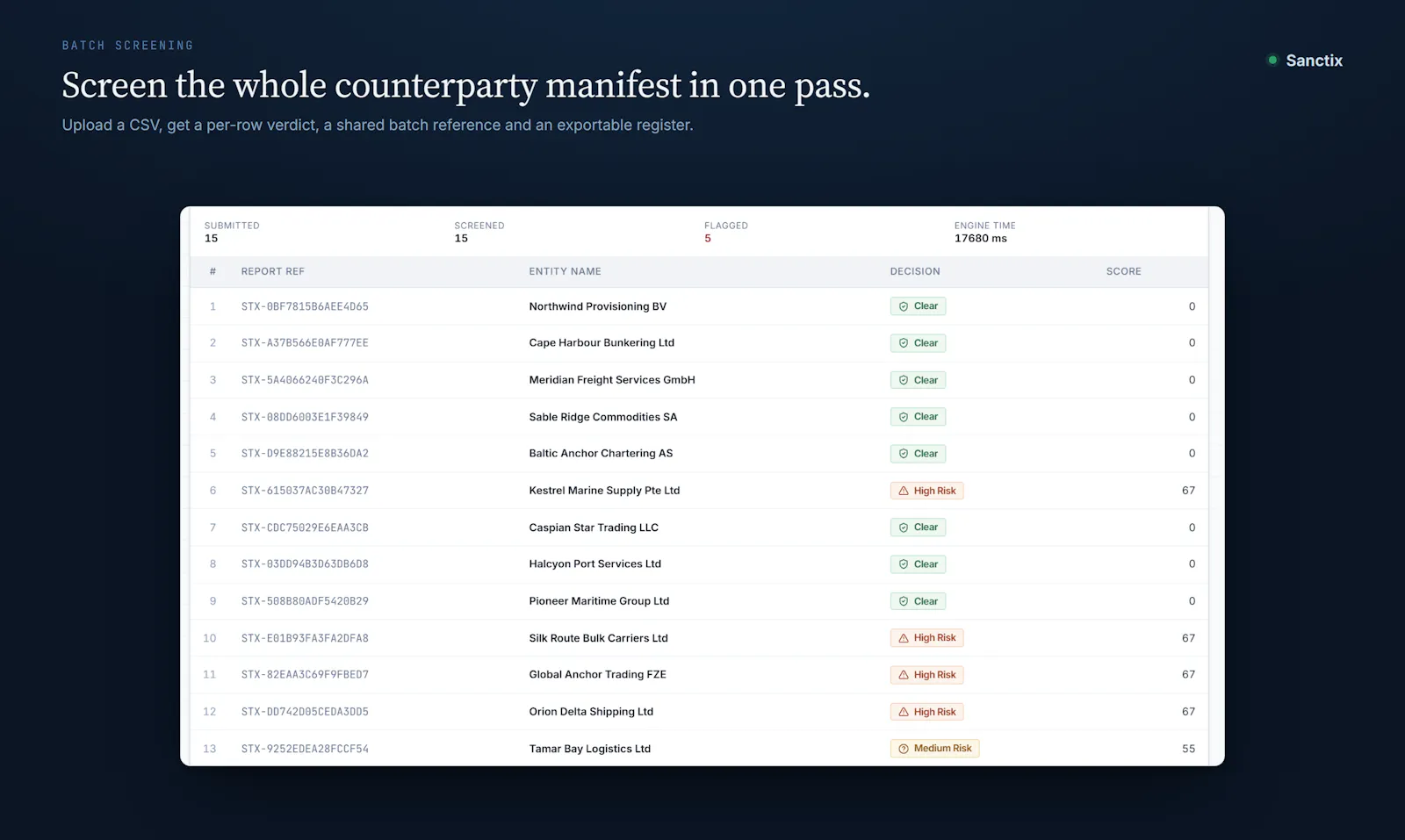 Sanctix screenshot 7