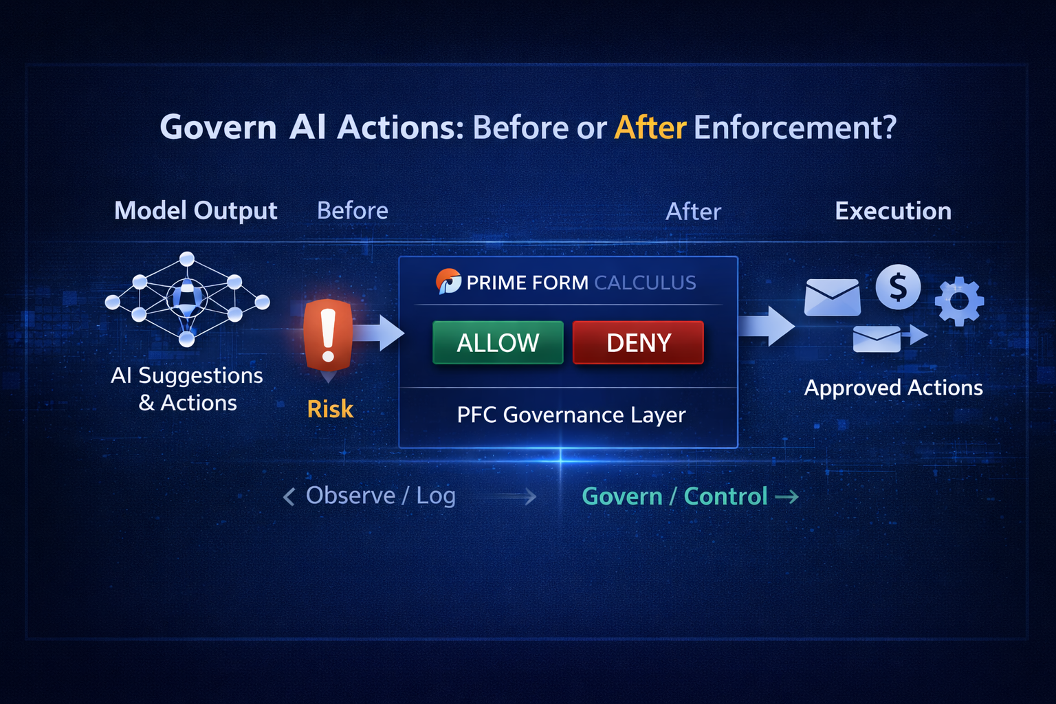 Prime Form Calculus gallery image