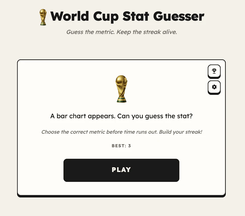 World Cup Stat Guesser screenshot 1