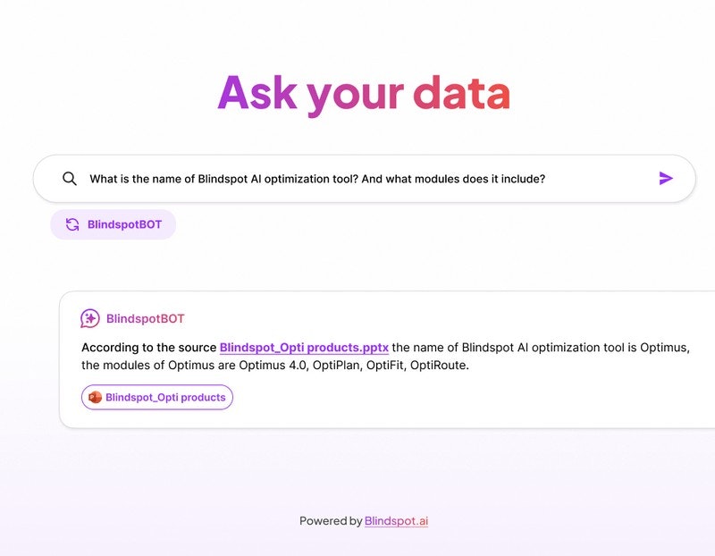 AskYourData media 5