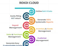 Rokdi Cloud with Free Ecommerce media 1
