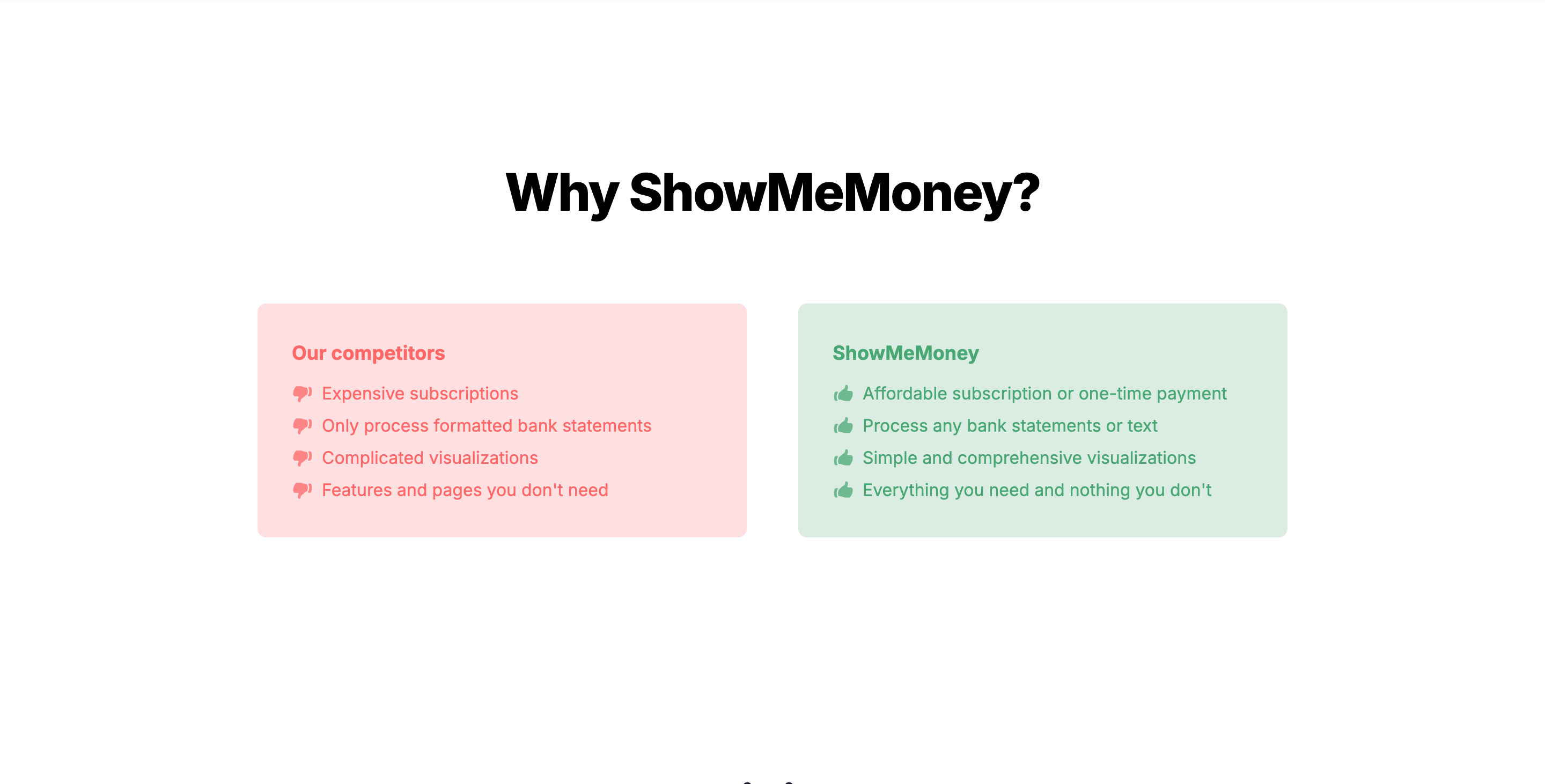 ShowMeMoney gallery image