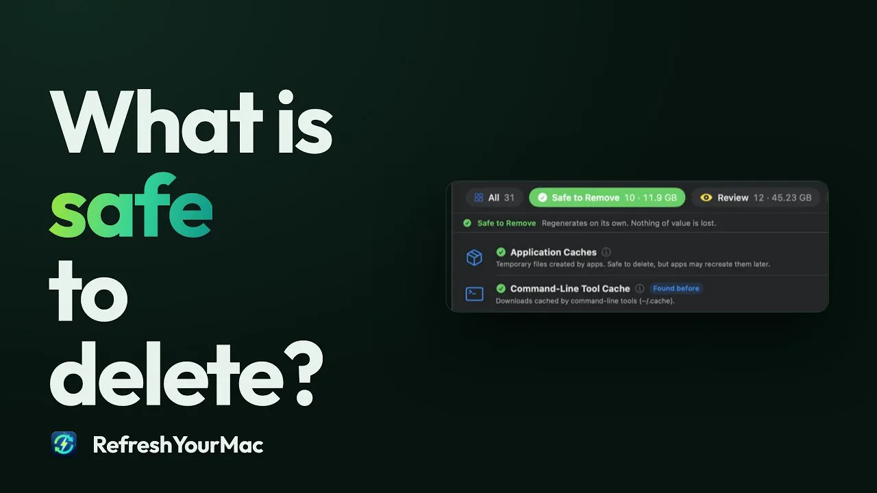 RefreshYourMac gallery image