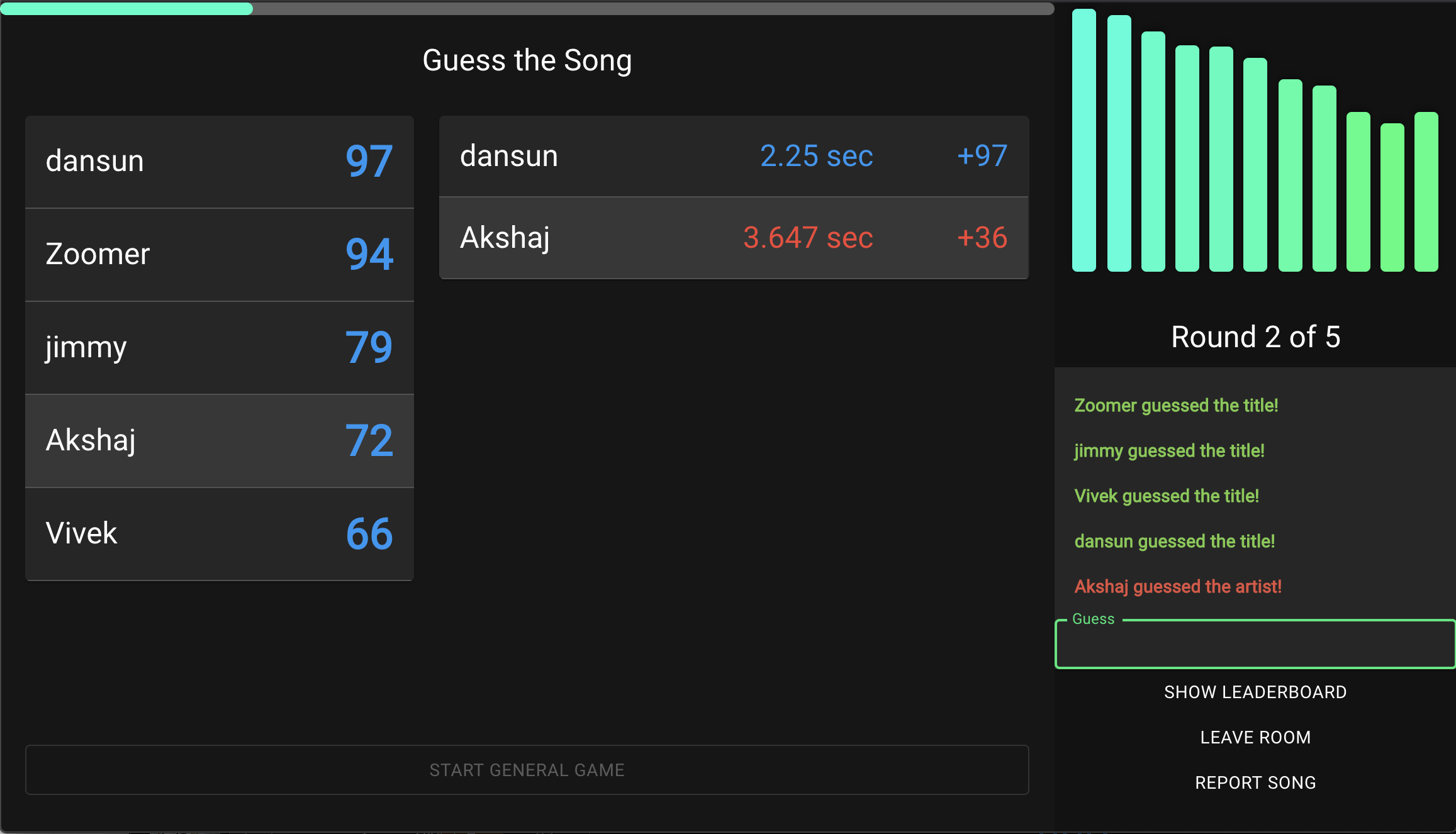 Partyy gallery image