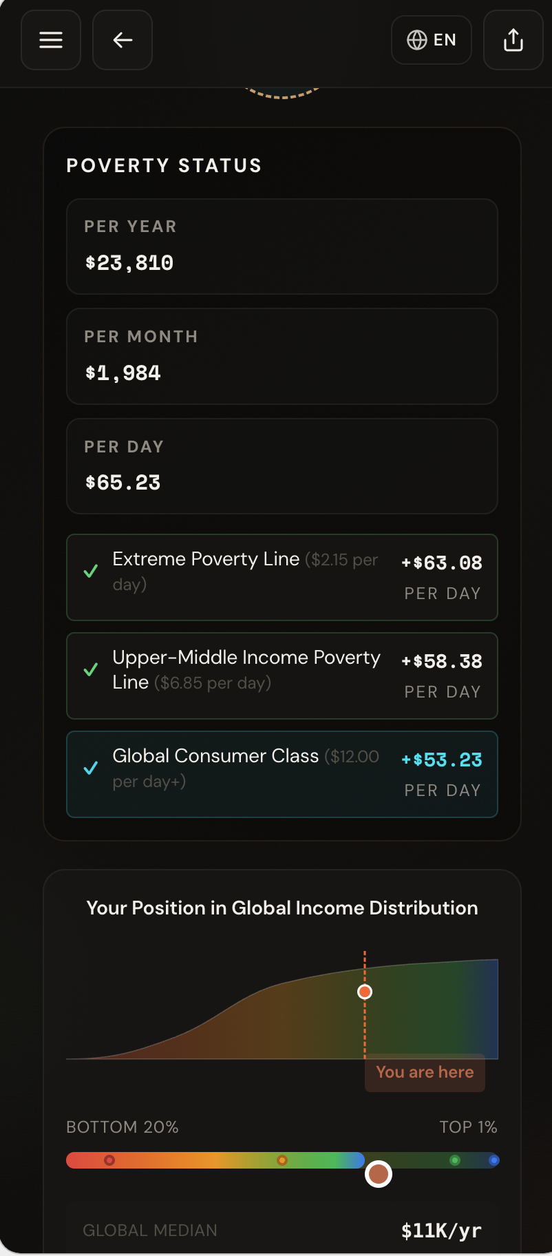Awesome Rank - Screenshot 2 showing product features and functionality