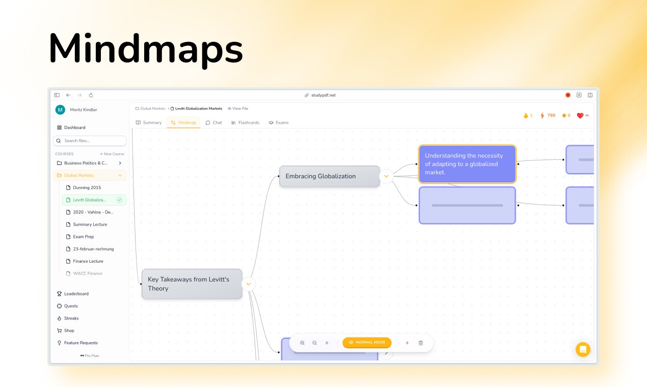 Studypdf media 3