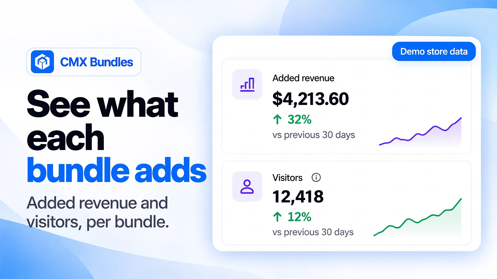 CMX Bundles: Bundle Builder gallery image