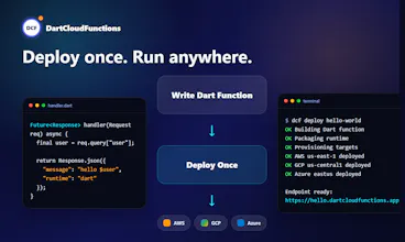 DartCloudFunctions gallery image