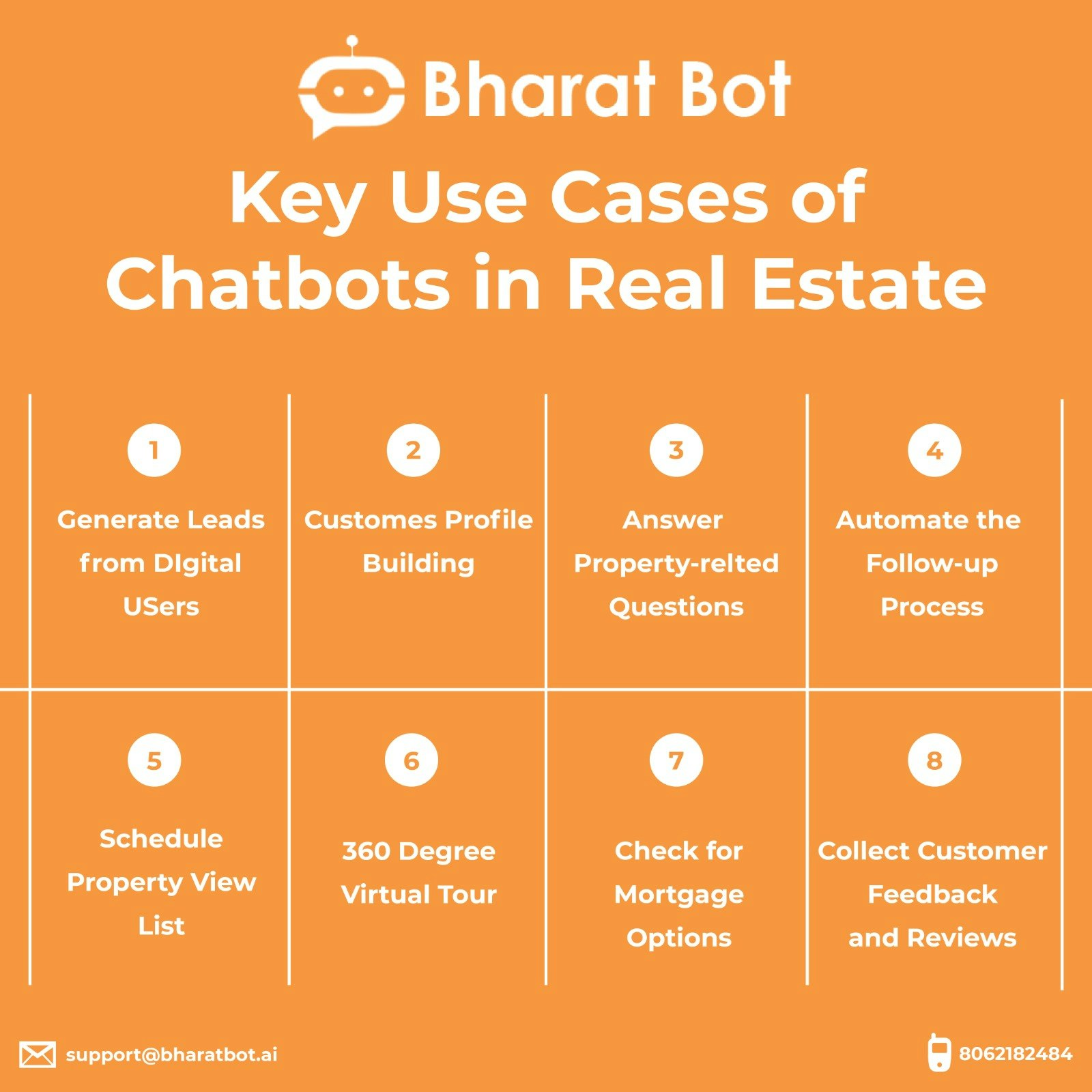 Bharat media 7