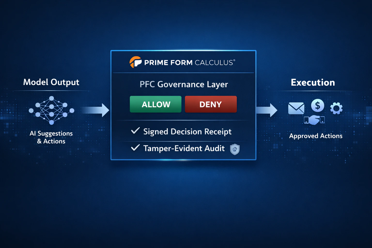 Prime Form Calculus logo