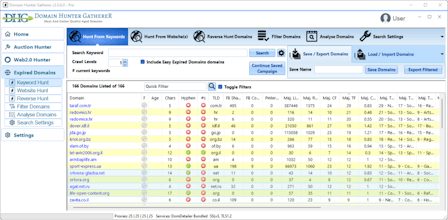 Domain Hunter Gatherer gallery image