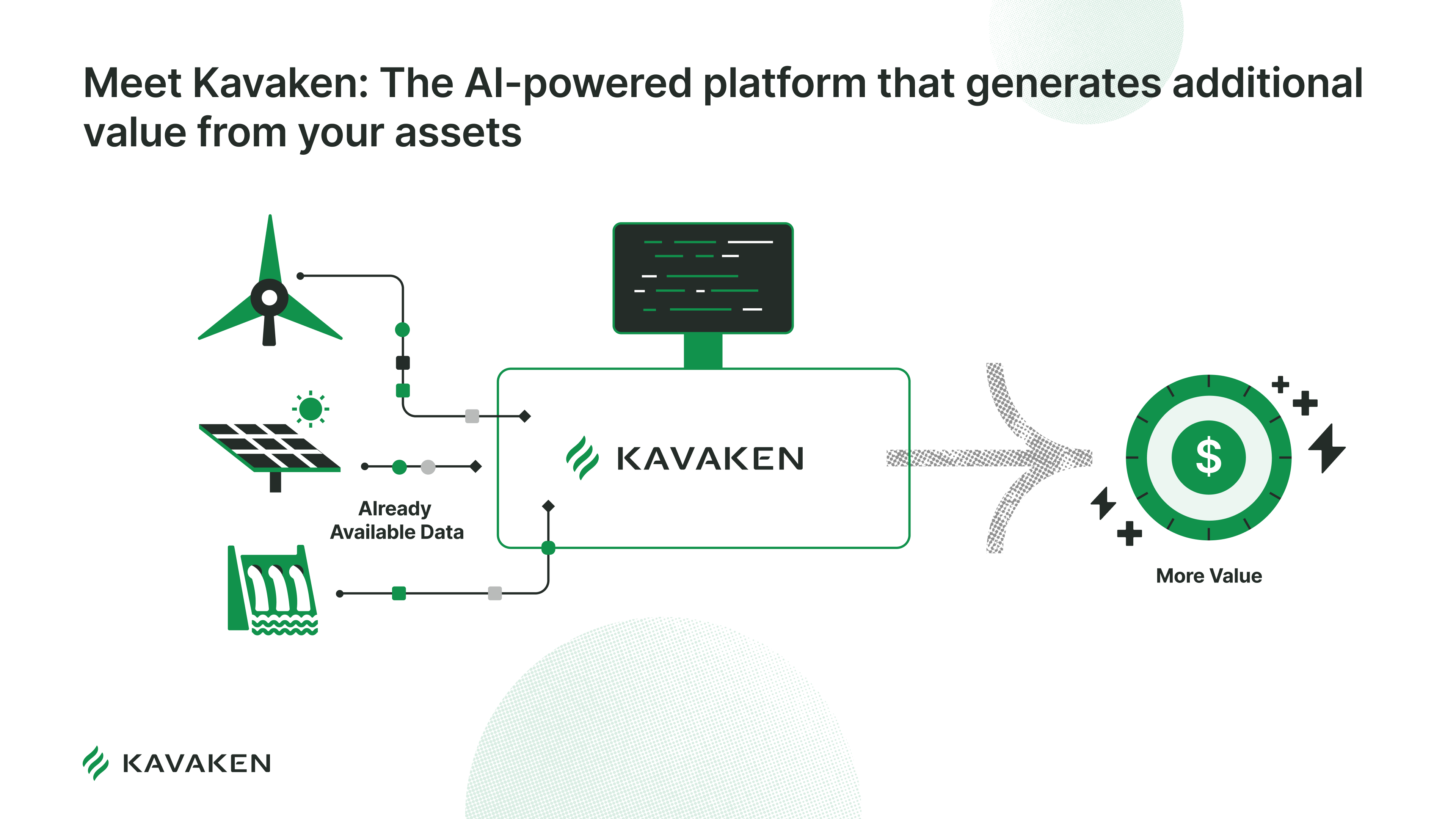 Kavaken media 3