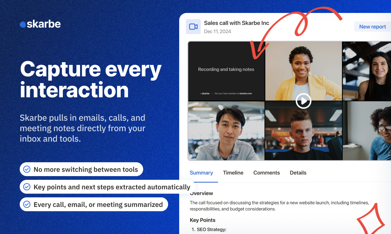 Skarbe - The pro-active sales engine that is CRM-free media 3
