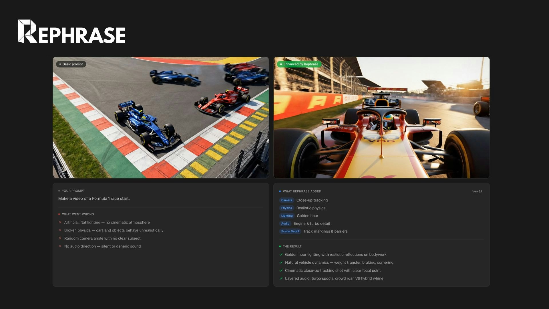 Rephrase gallery image