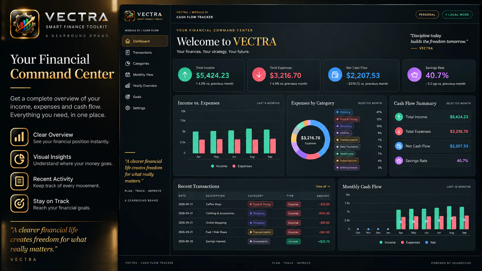 VECTRA Essential gallery image