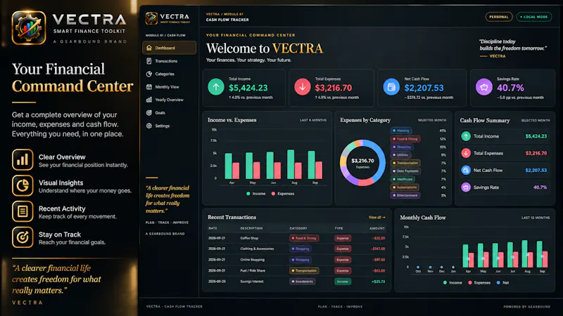 VECTRA Essential screenshot 2