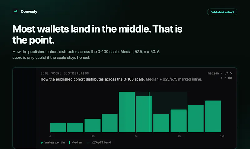 Convexly screenshot 2