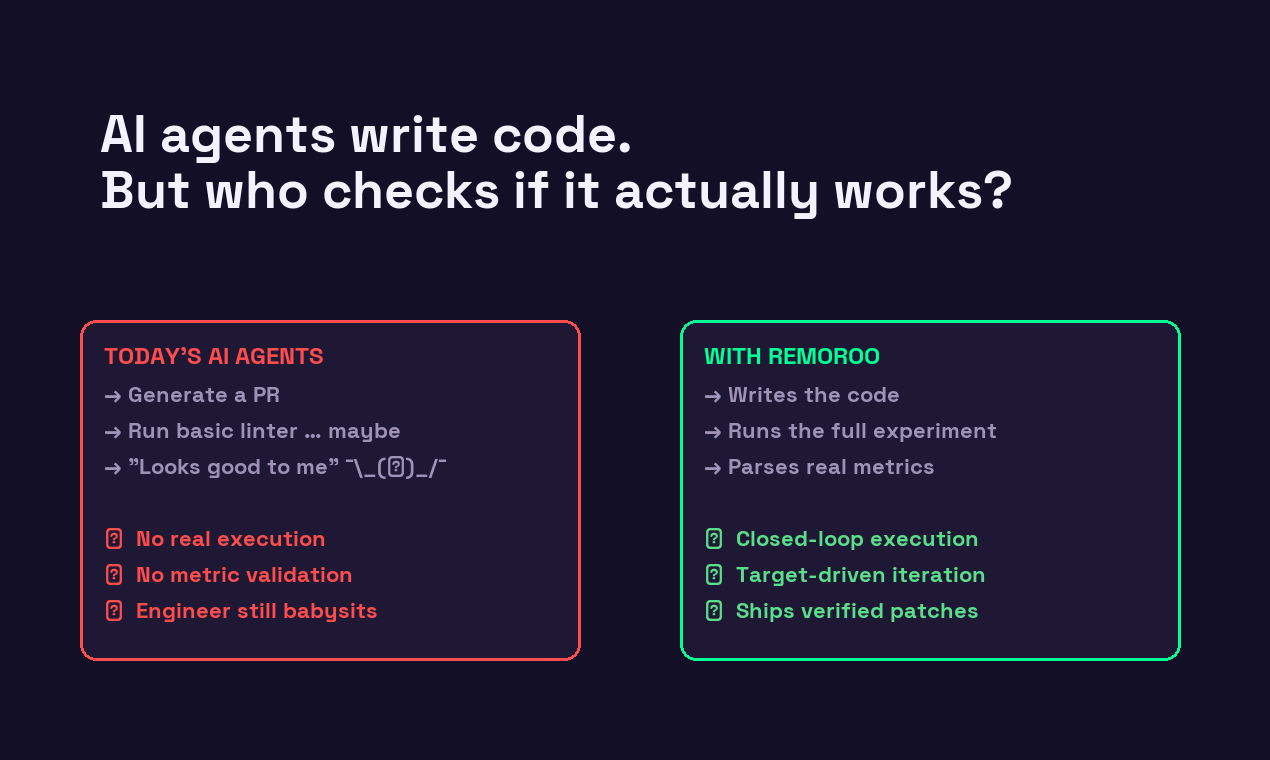 Remoroo gallery image