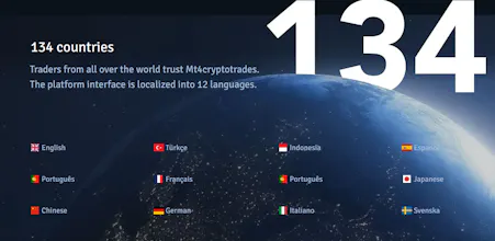 MT4CRYPTOTRADES gallery image