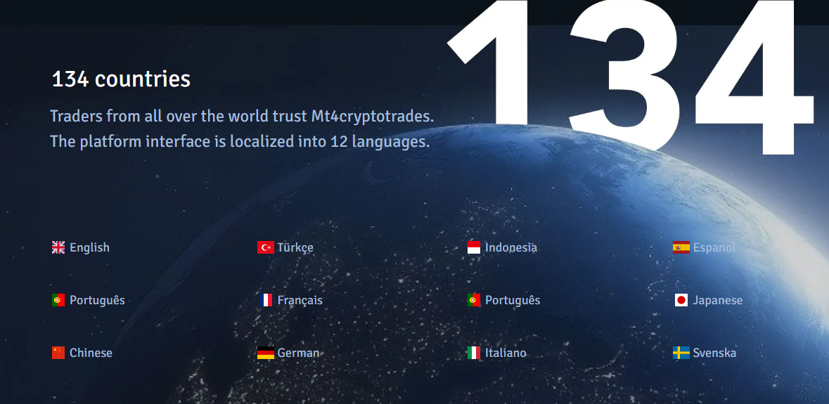 Mt4cryptotrades media 4