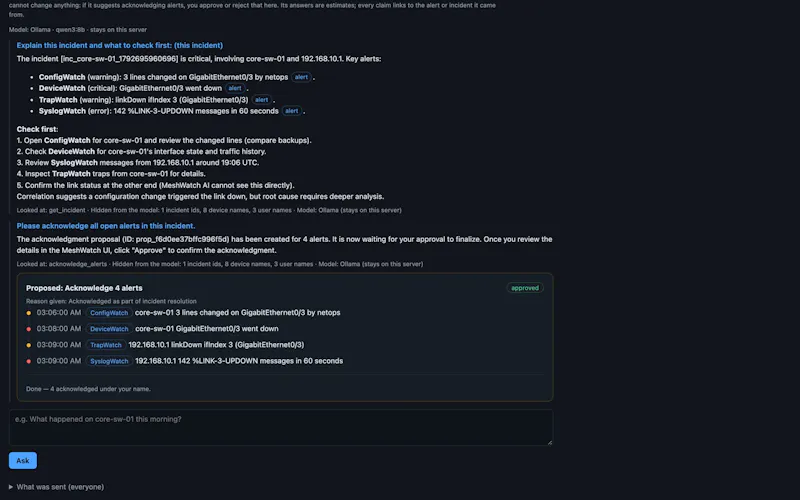 MeshWatch AI screenshot 2