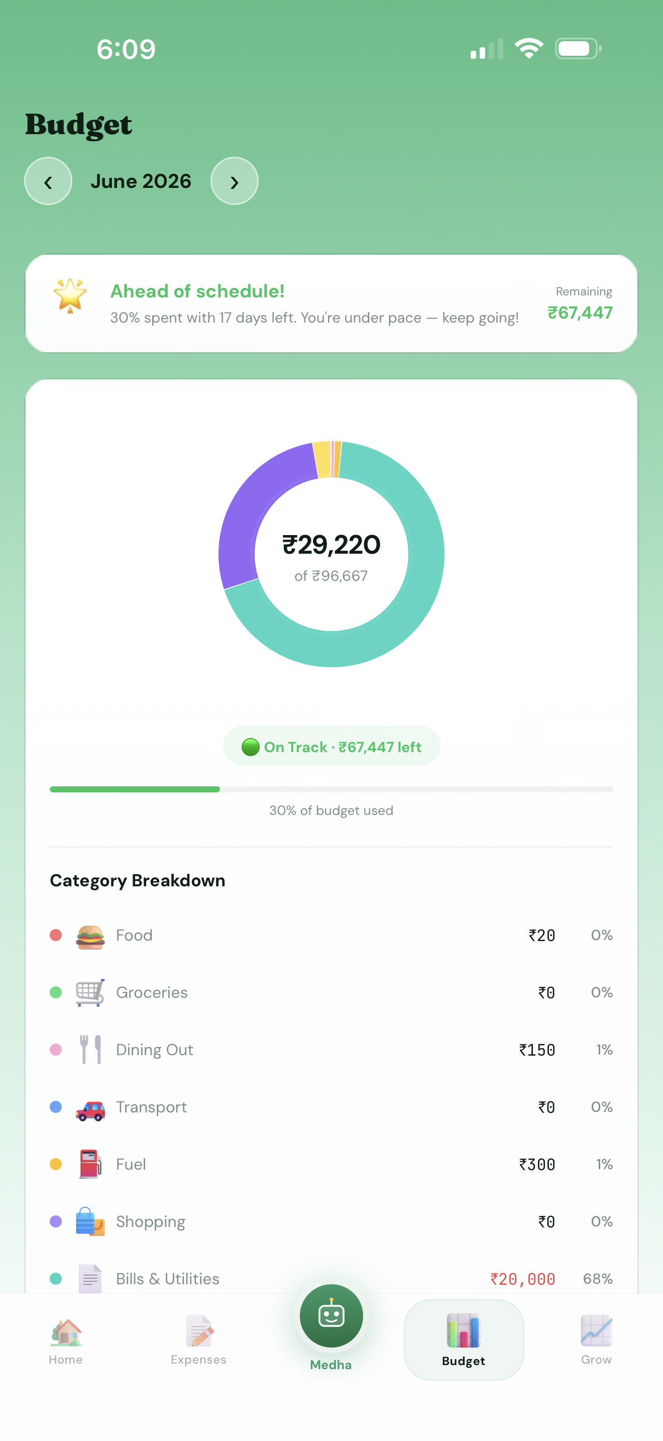 Spendwisee gallery image