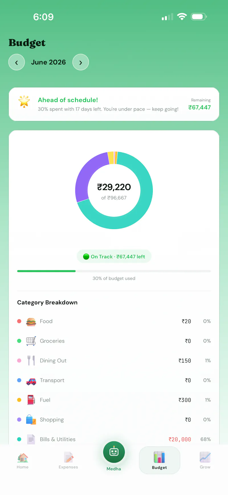 Spendwisee screenshot 6