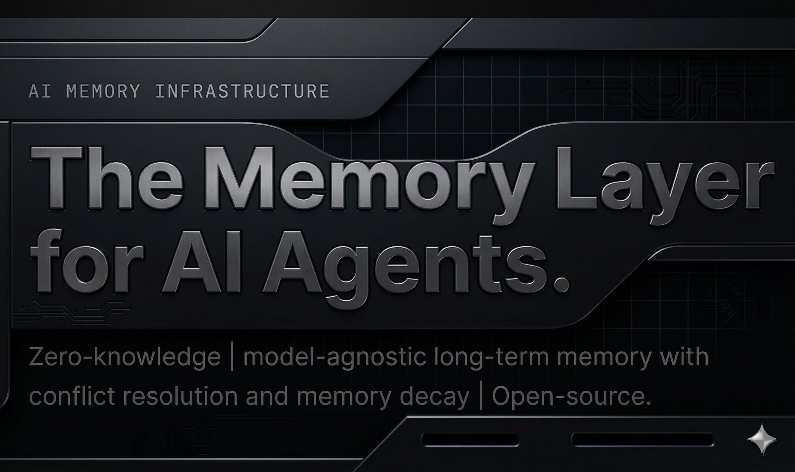 Synapse Layer gallery image