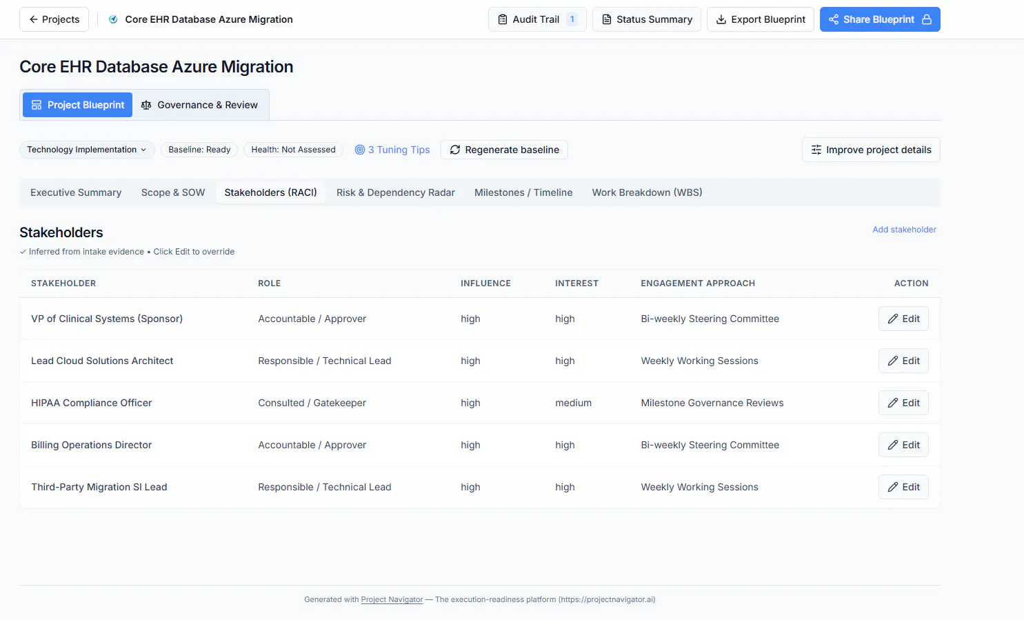 Project Navigator gallery image