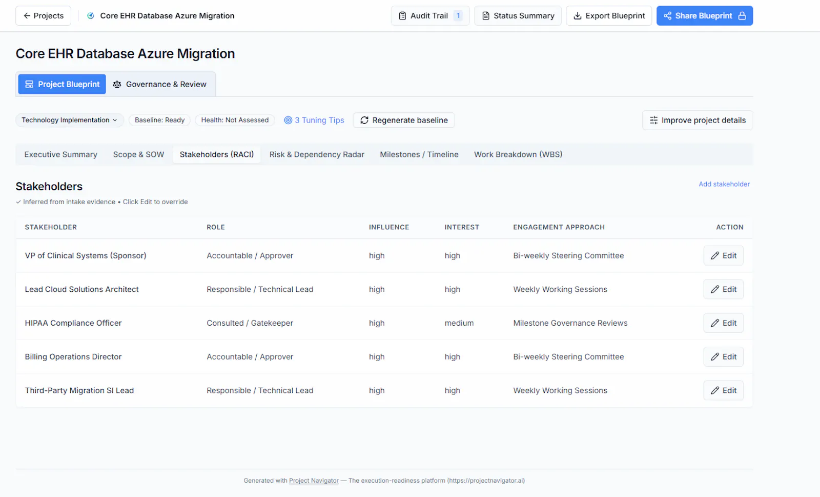 Project Navigator screenshot 5